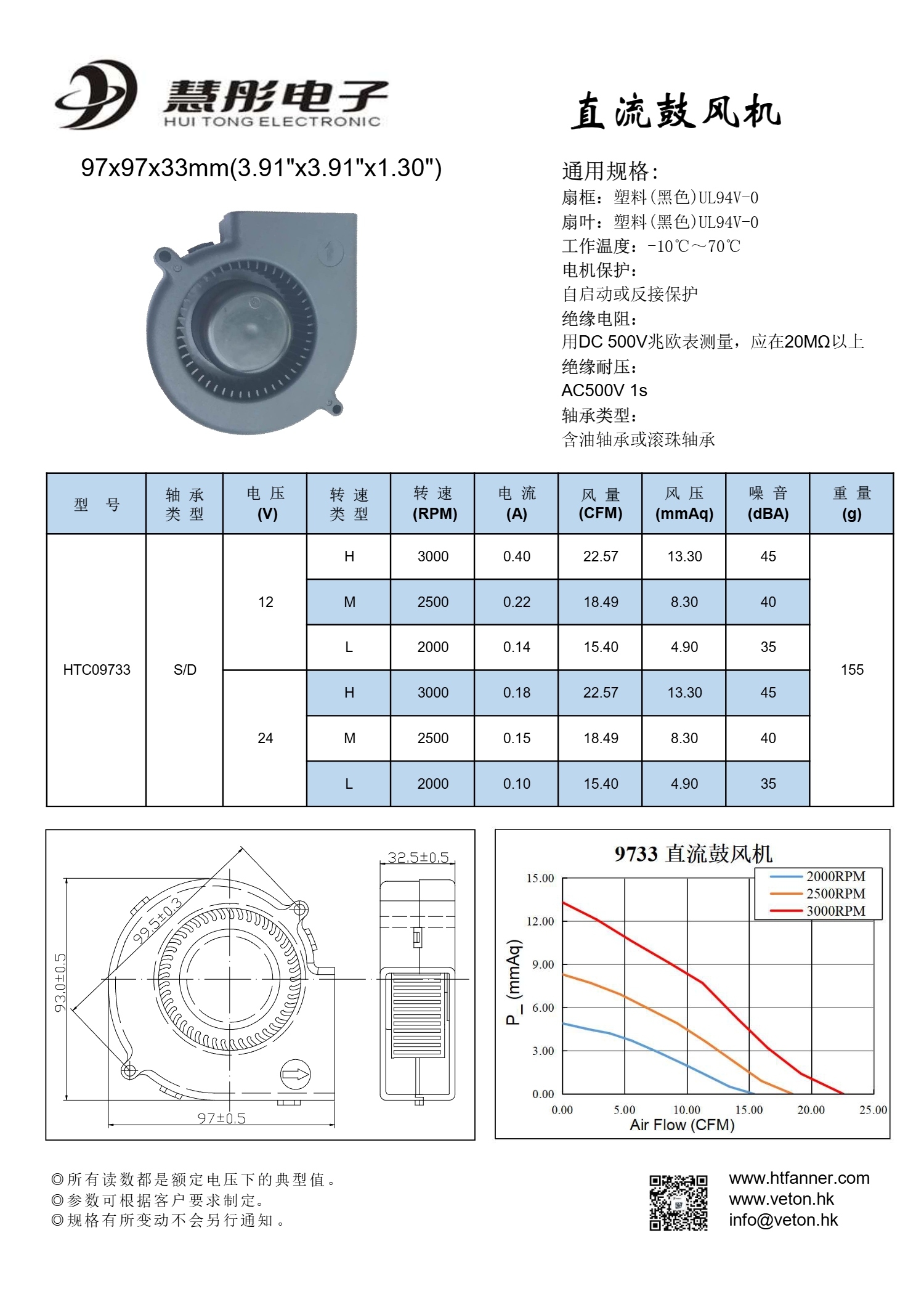 baa0bf1a88624212dd55fbbc74b0.jpg DC鼓风机_13.jpg