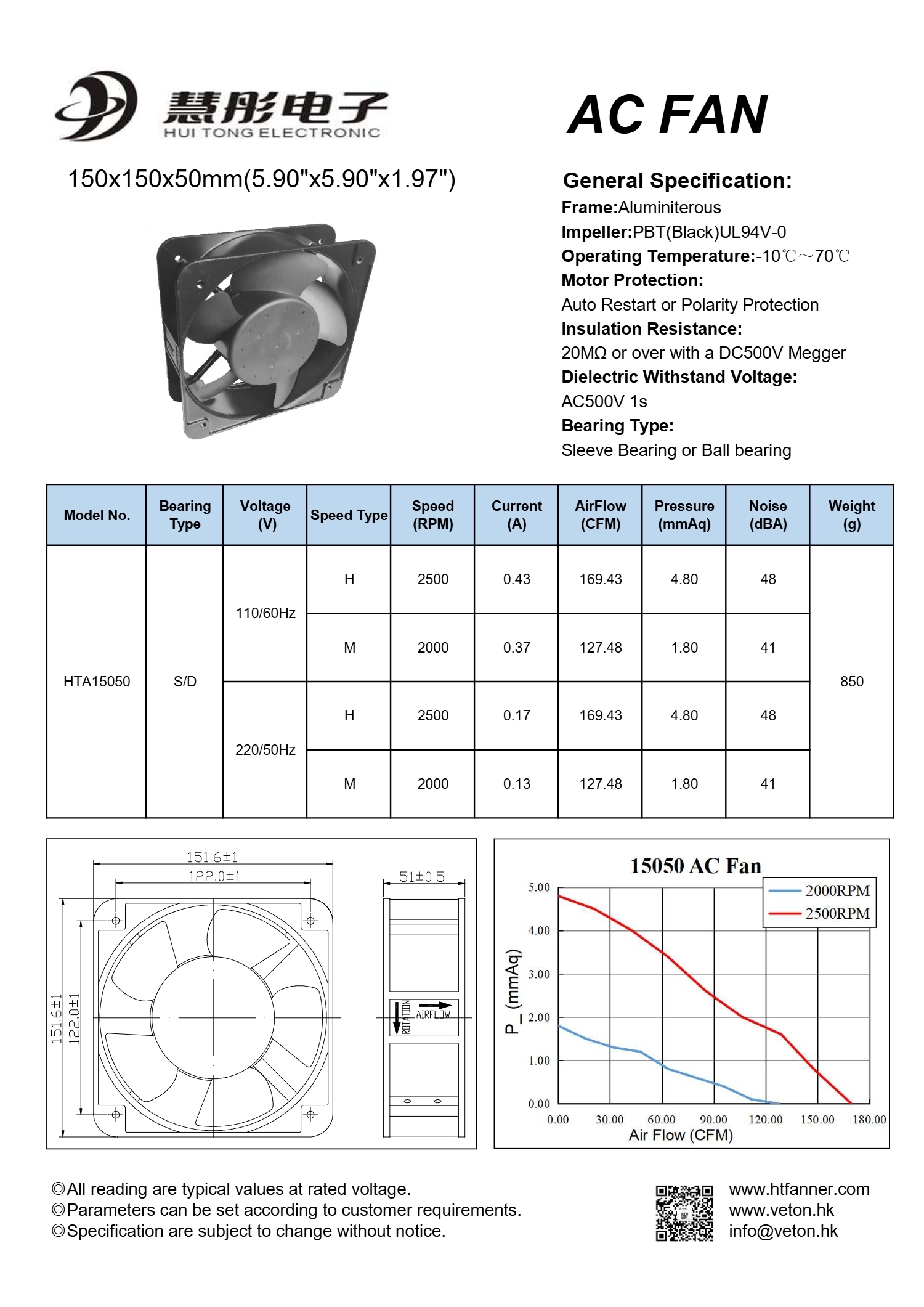 f992148ab215828f7a96e8724aa2.jpg AC产品资料_11.jpg