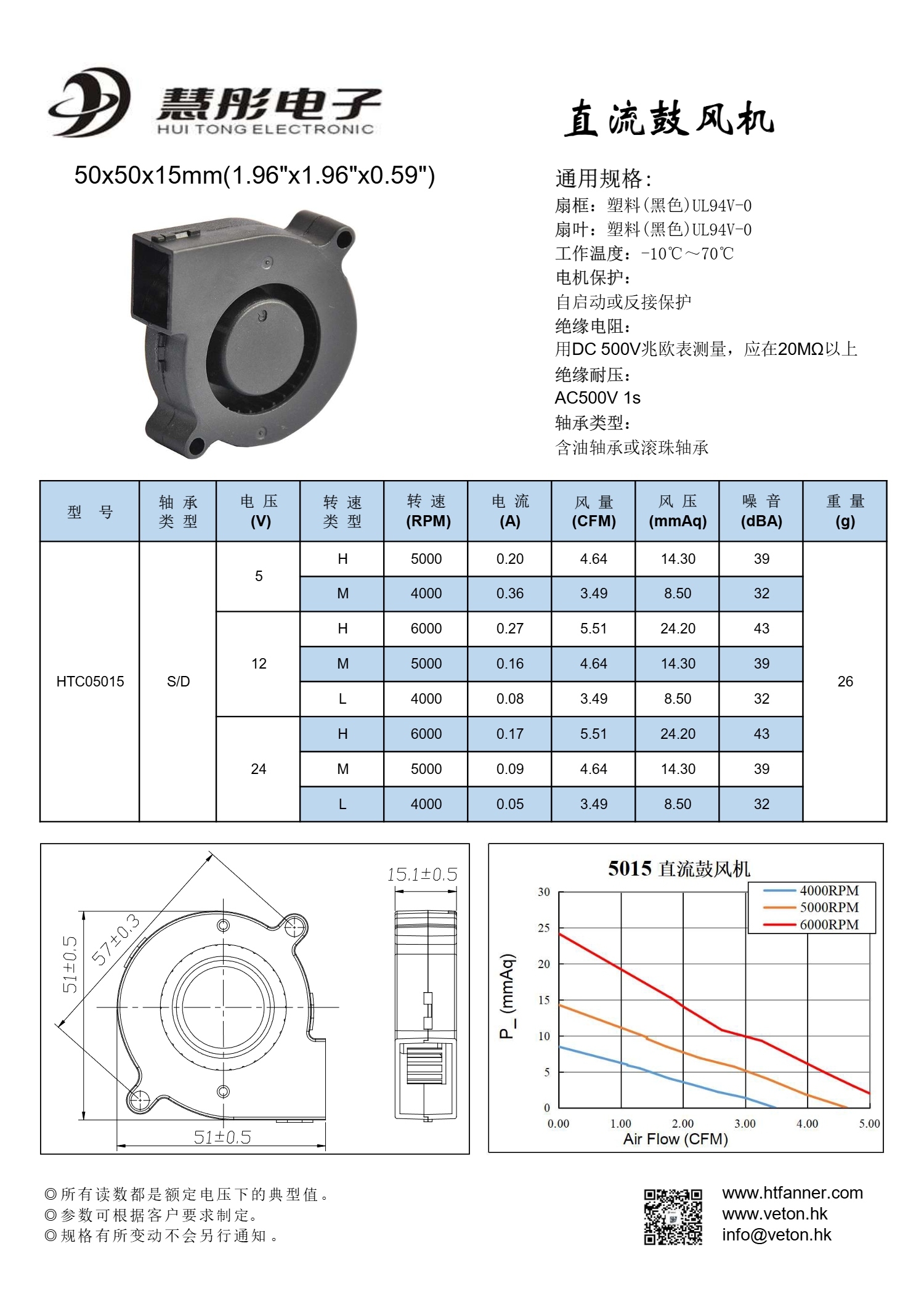 DC鼓风机_2.jpg