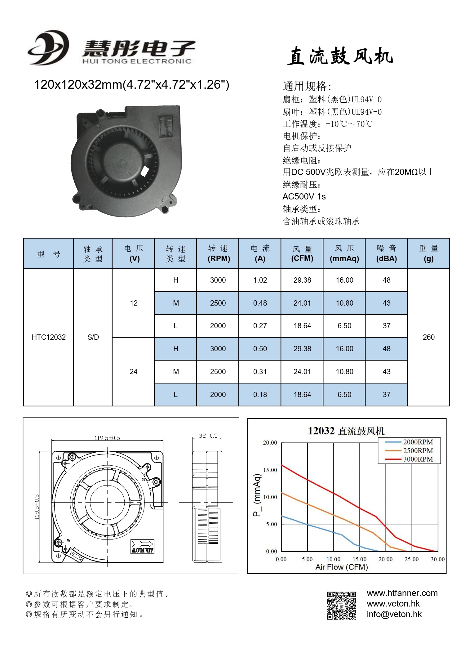 37583bb5385aef26b405be12ddee.jpg DC鼓风机_14.jpg